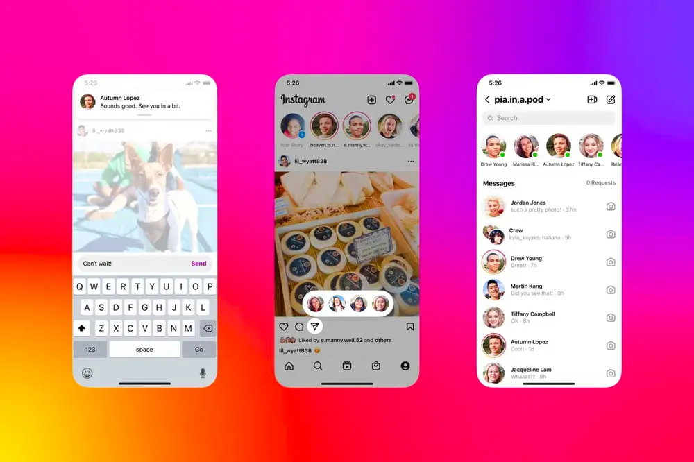 An image to describe post