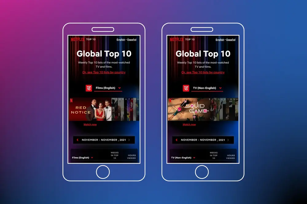 An image to describe post