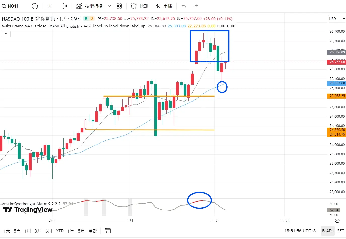 An image to describe post