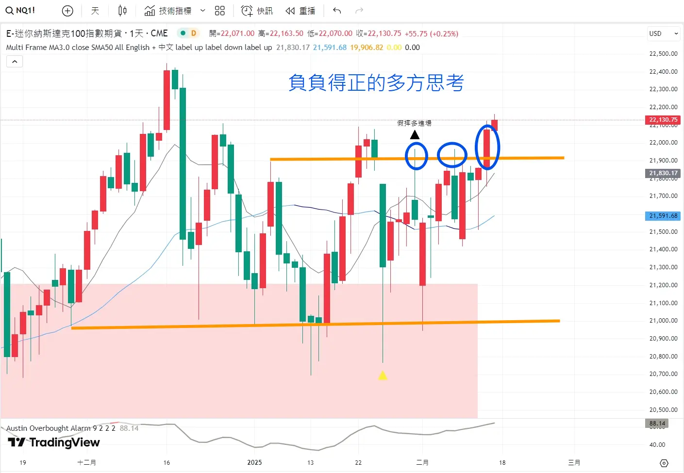 An image to describe post