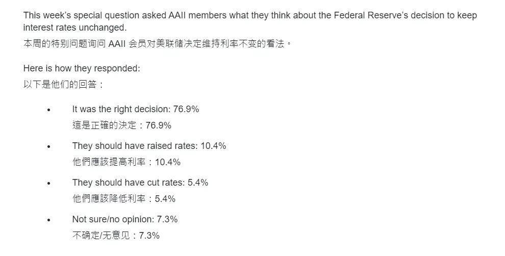 An image to describe post 【解讀美股情緒】少數者勝 人們不再渴望降息- 20240516