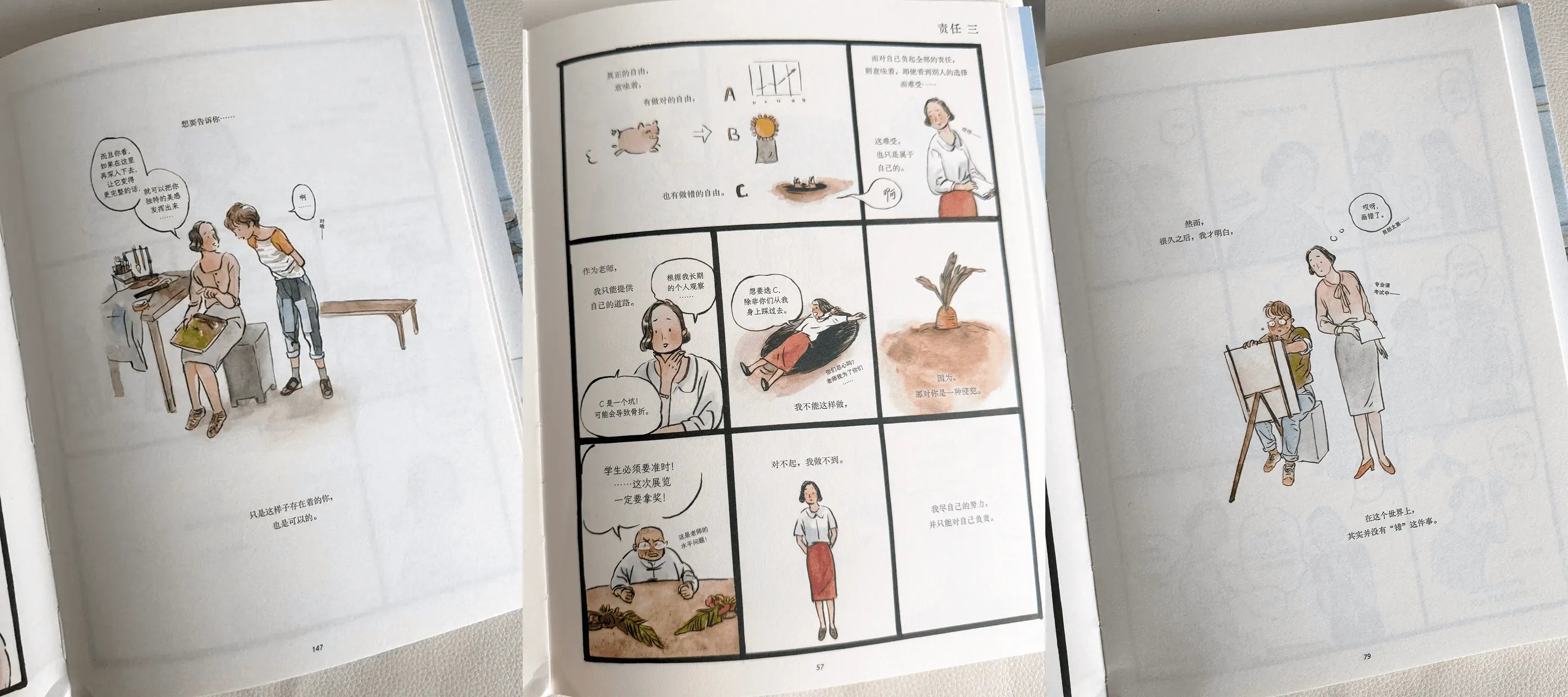 An image to describe post