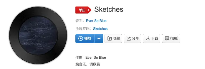 An image to describe post