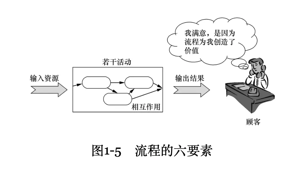 An image to describe post