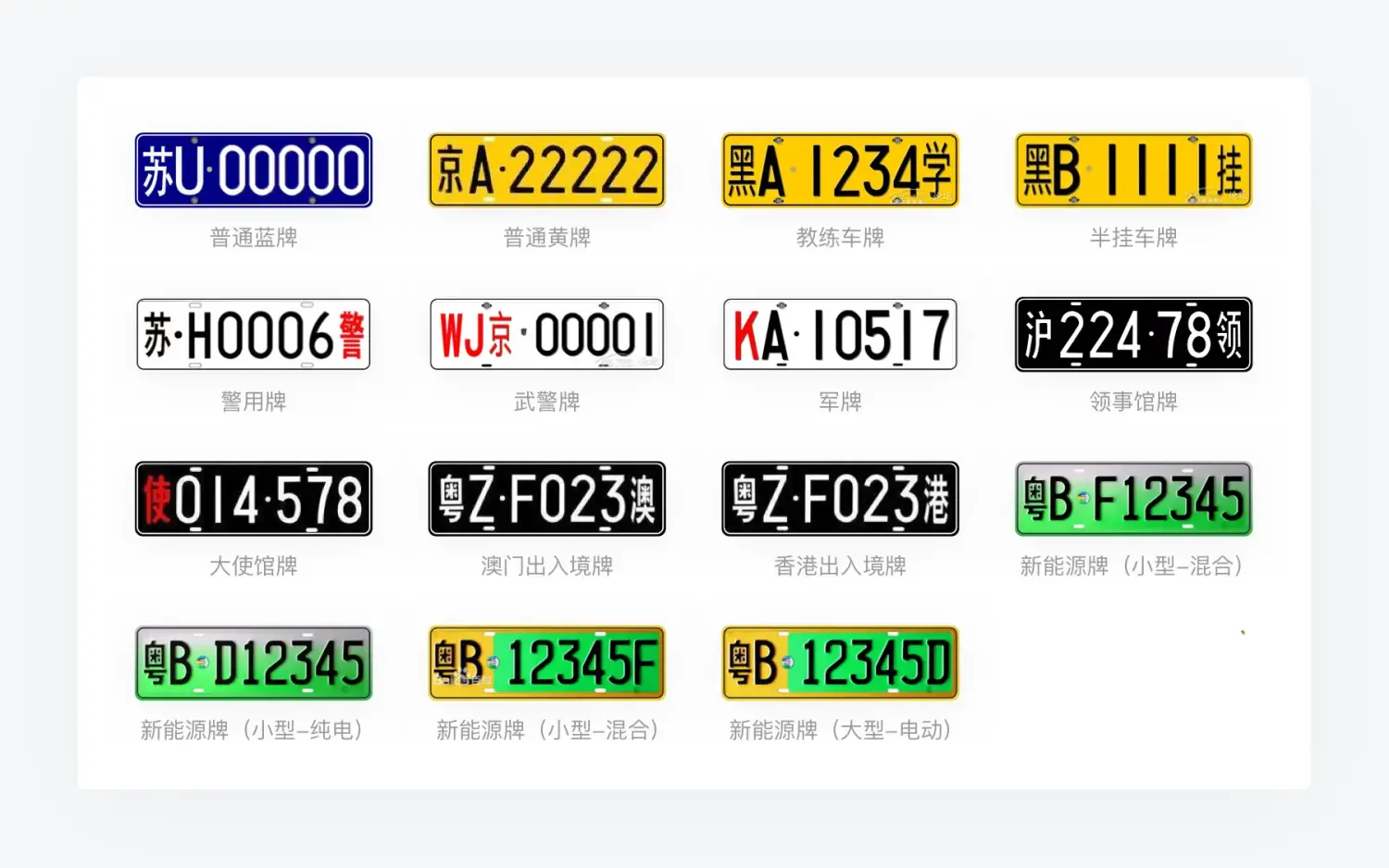 An image to describe post