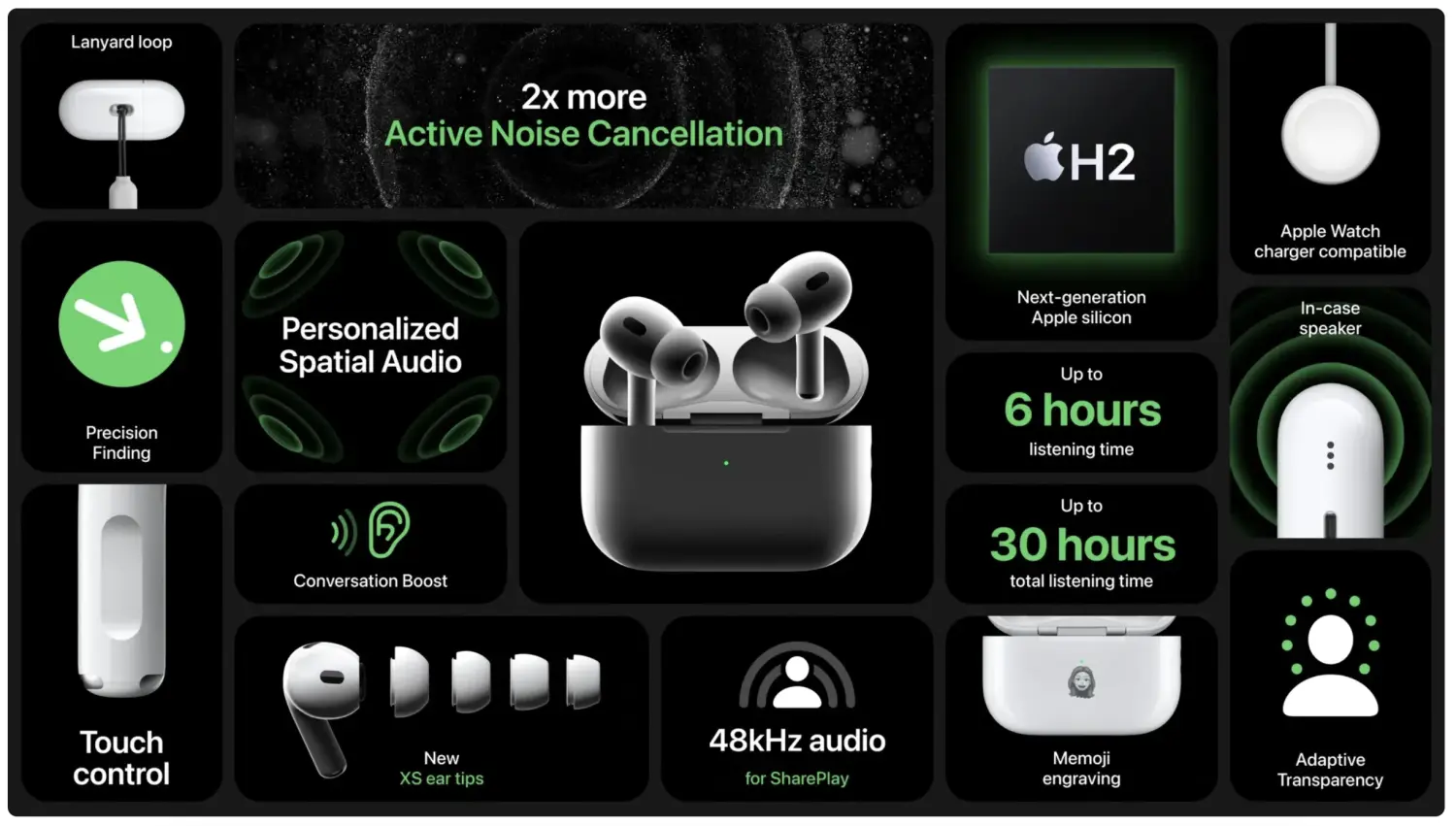 An image to describe post