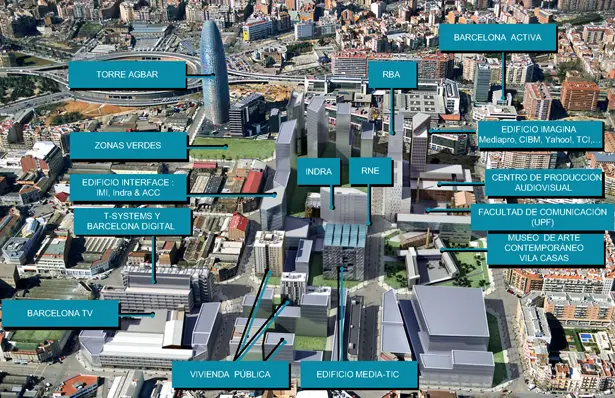 An image to describe post