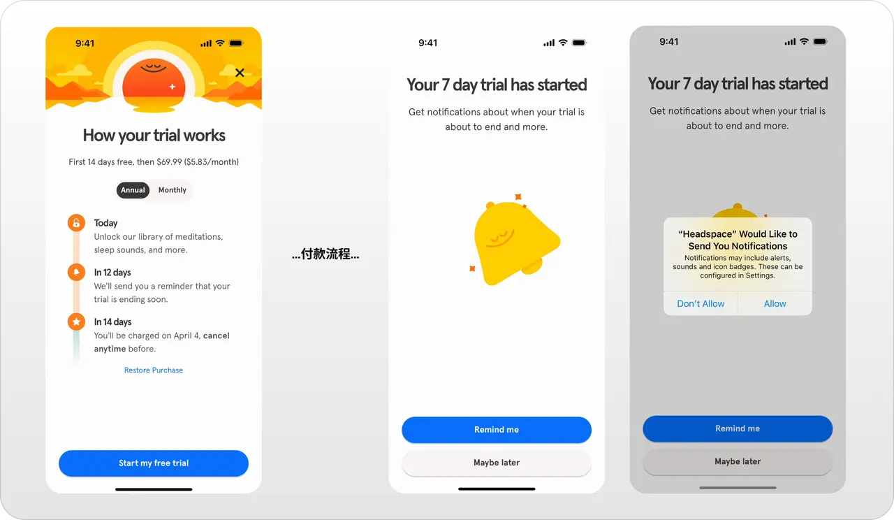 An image to describe post