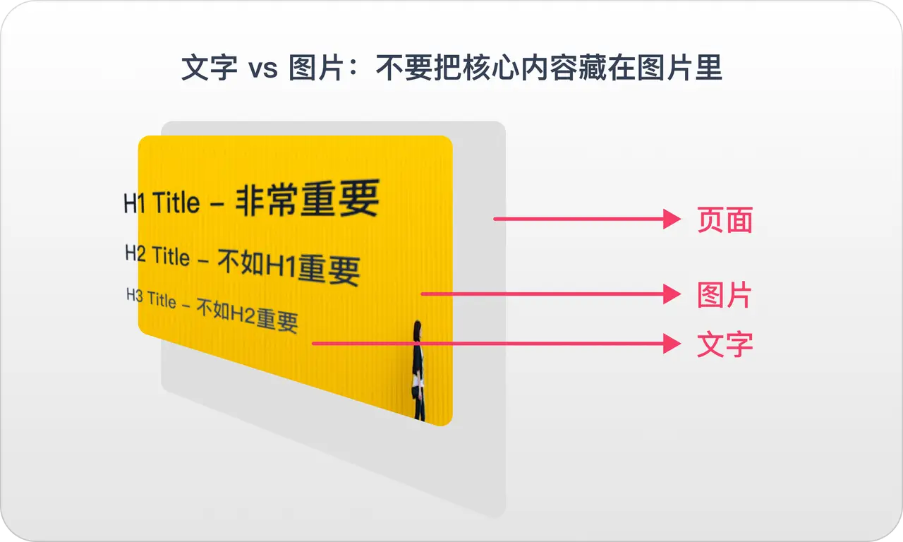 An image to describe post