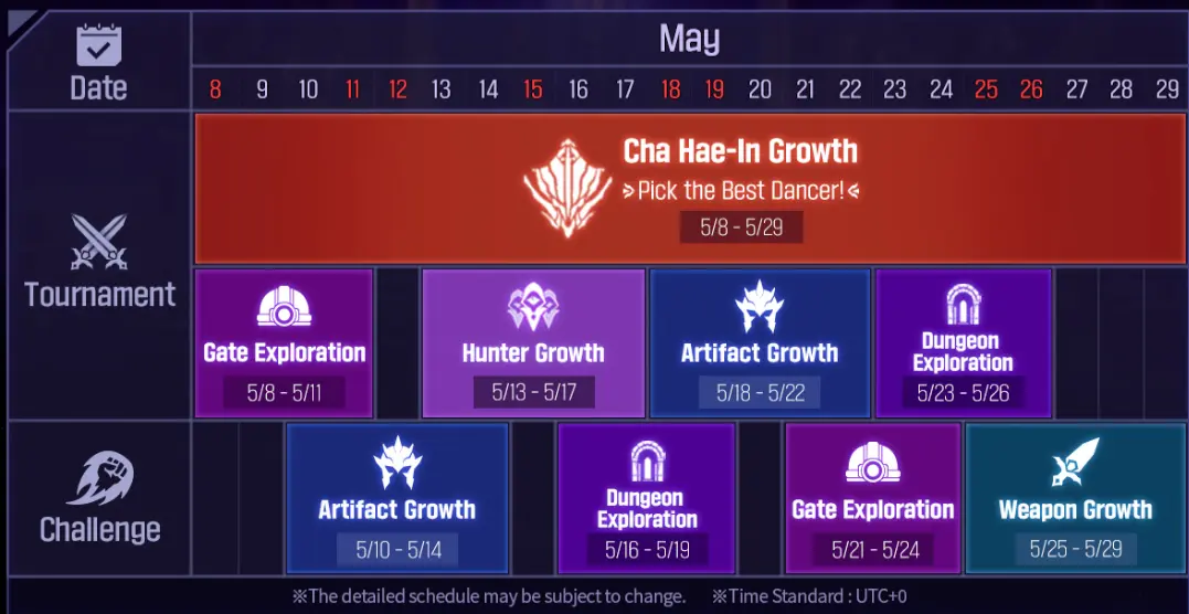 An image to describe post Events Guide for Solo Leveling Arise - May 2024