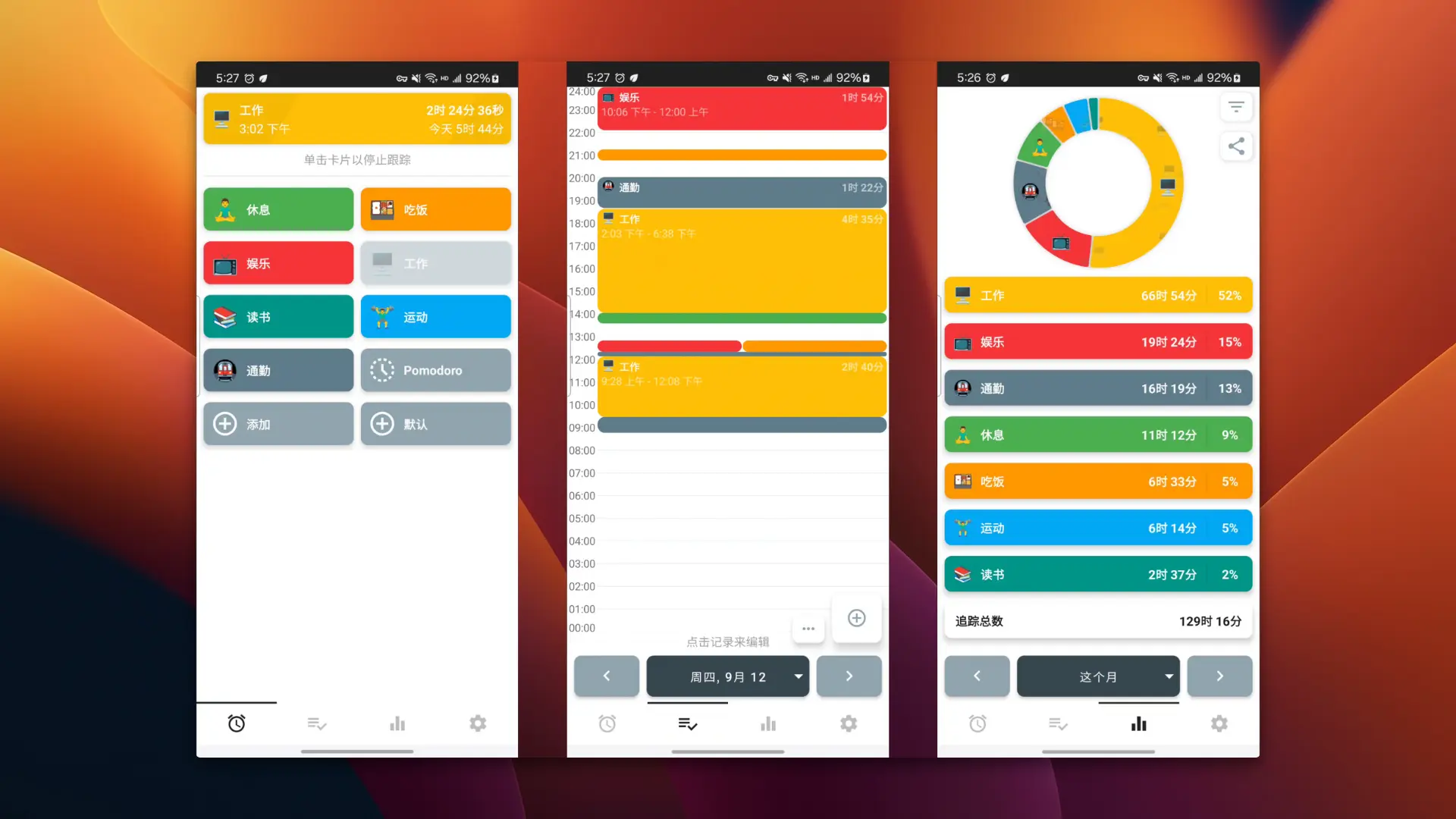 An image to describe post