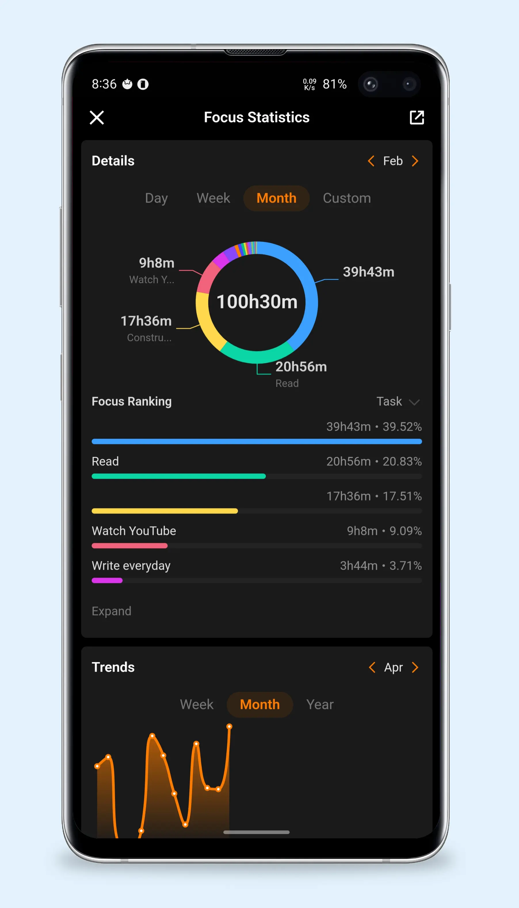 An image to describe post