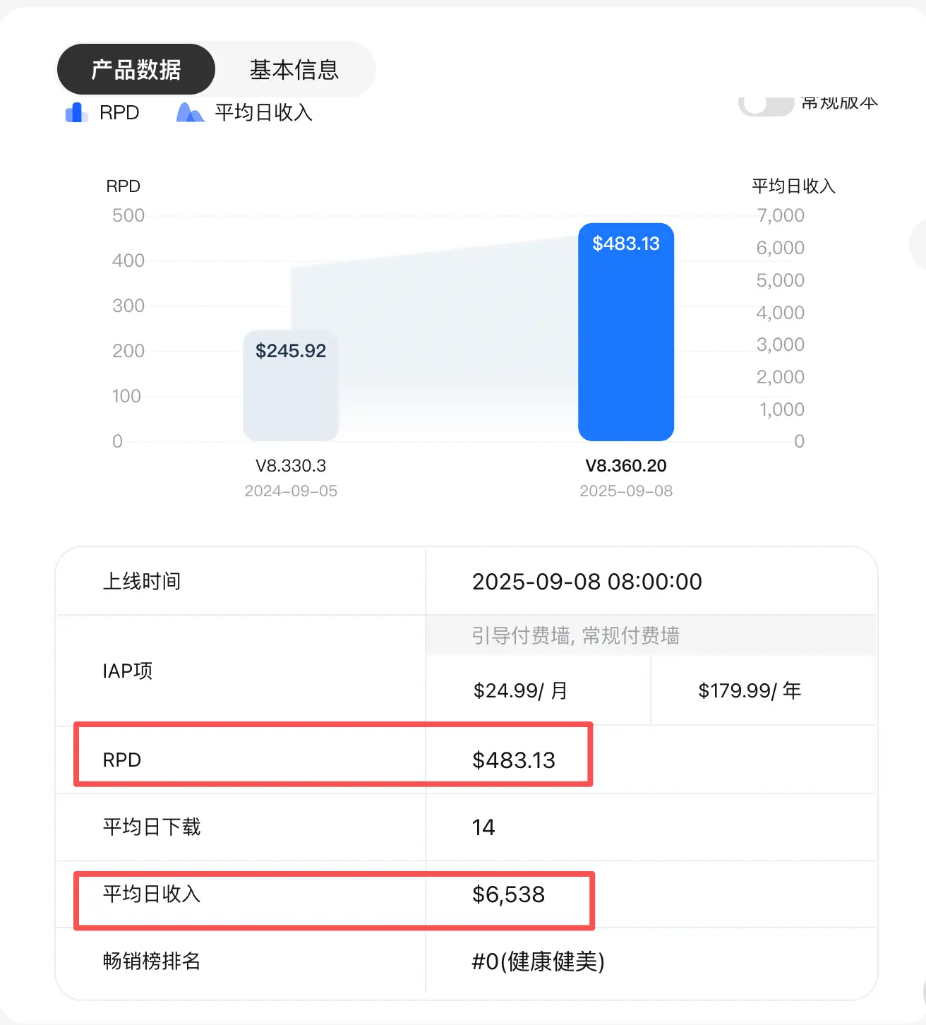 An image to describe post