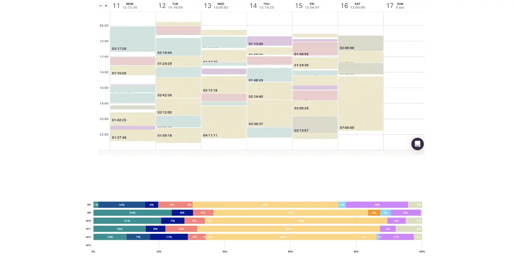 An image to describe post