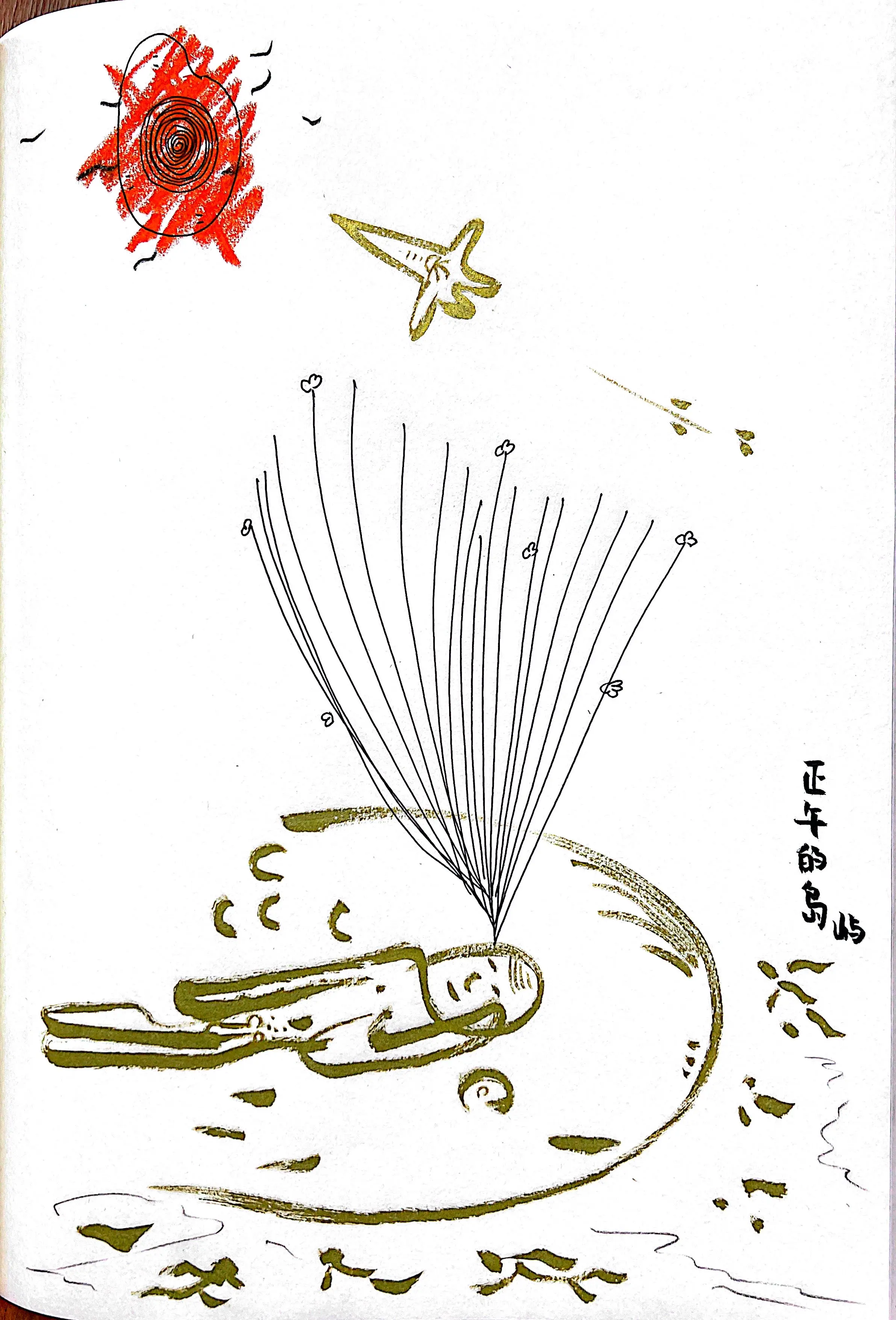 An image to describe post