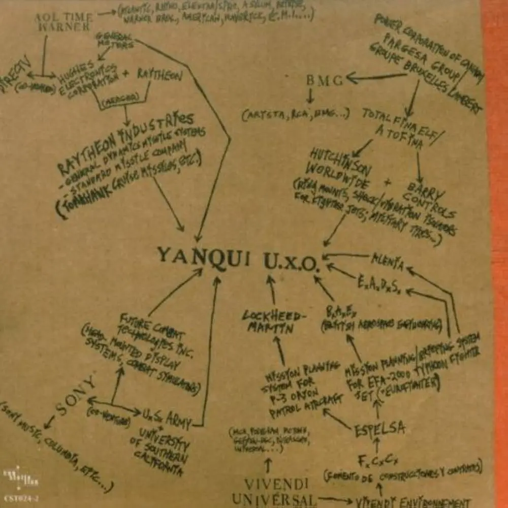 An image to describe post