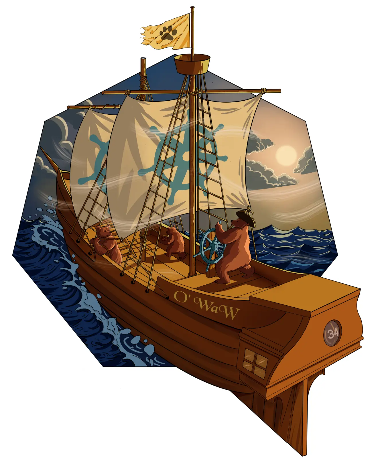 An image to describe post