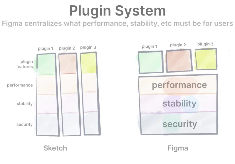 An image to describe post
