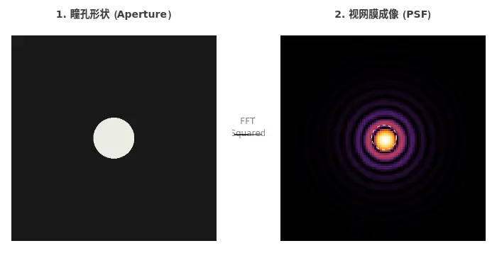 An image to describe post