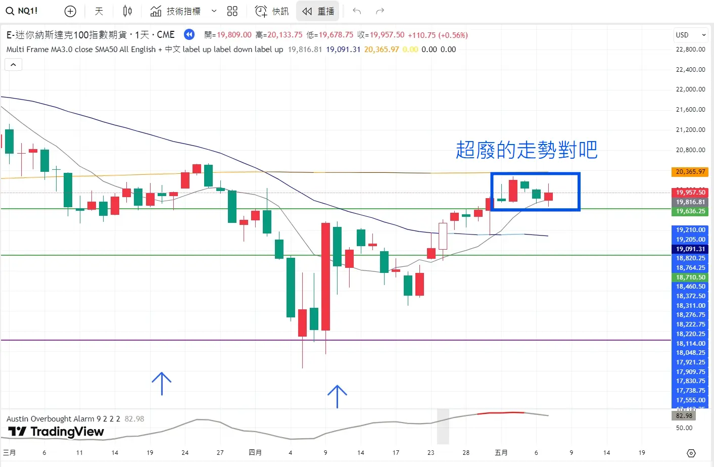 An image to describe post