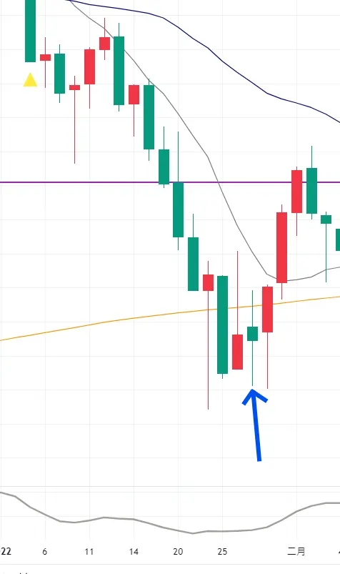 An image to describe post