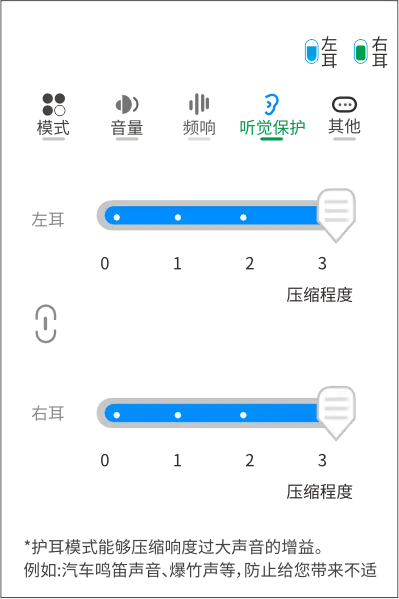 An image to describe post