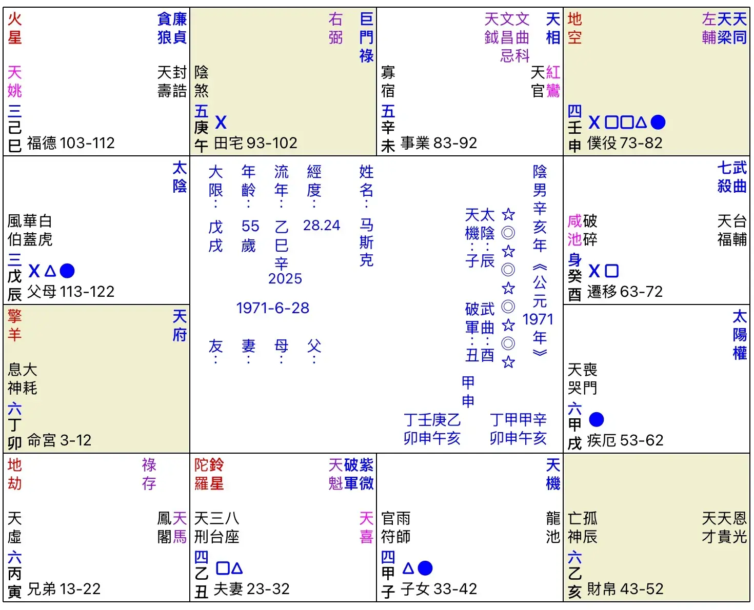 An image to describe post