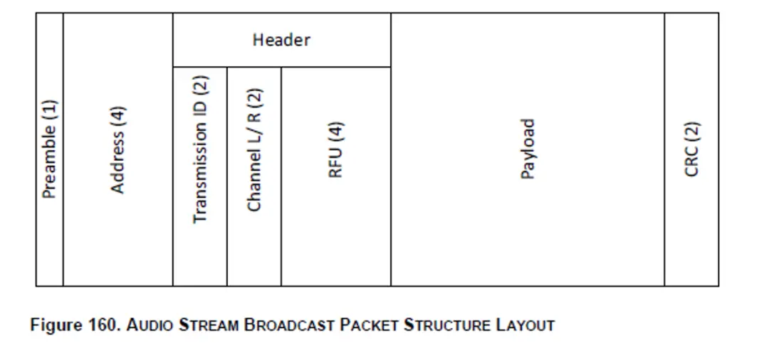 An image to describe post