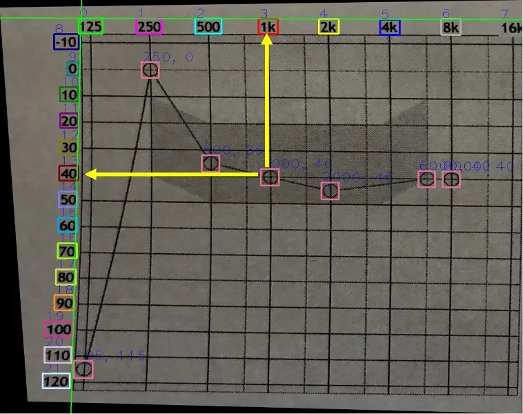 An image to describe post