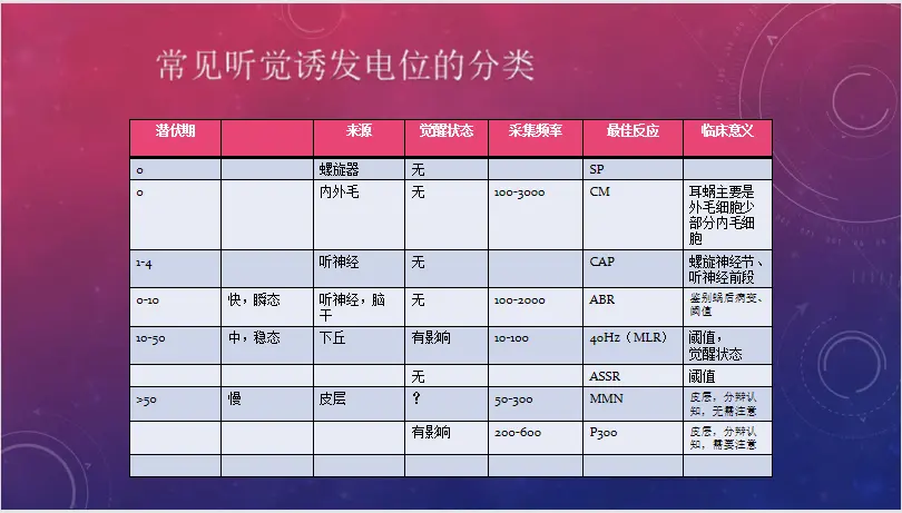 An image to describe post