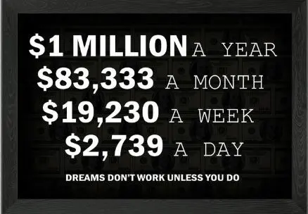 An image to describe post