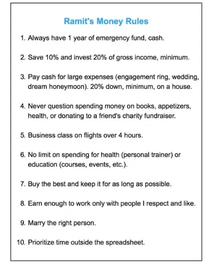 An image to describe post