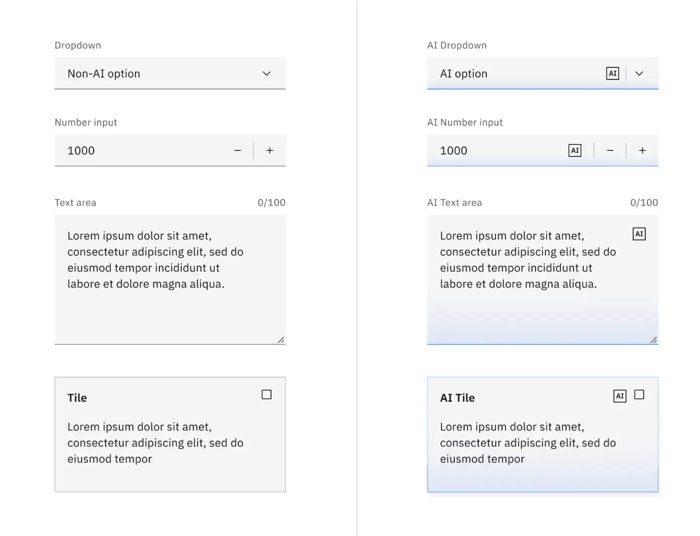 An image to describe post