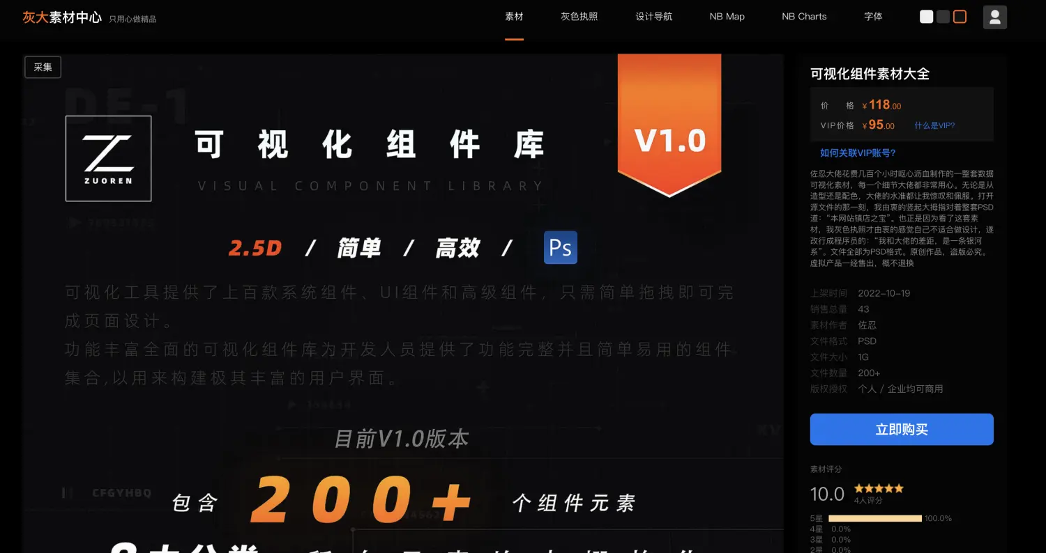 An image to describe post