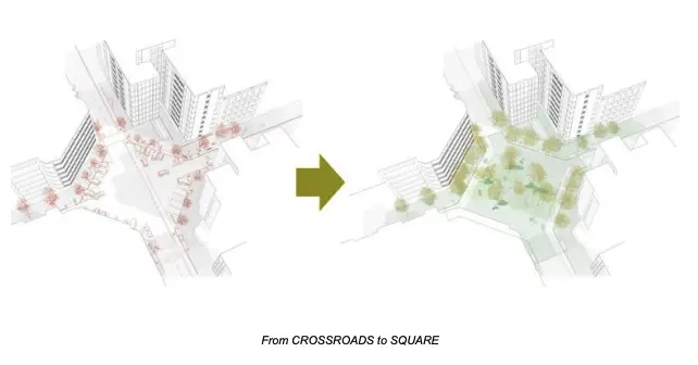 An image to describe post