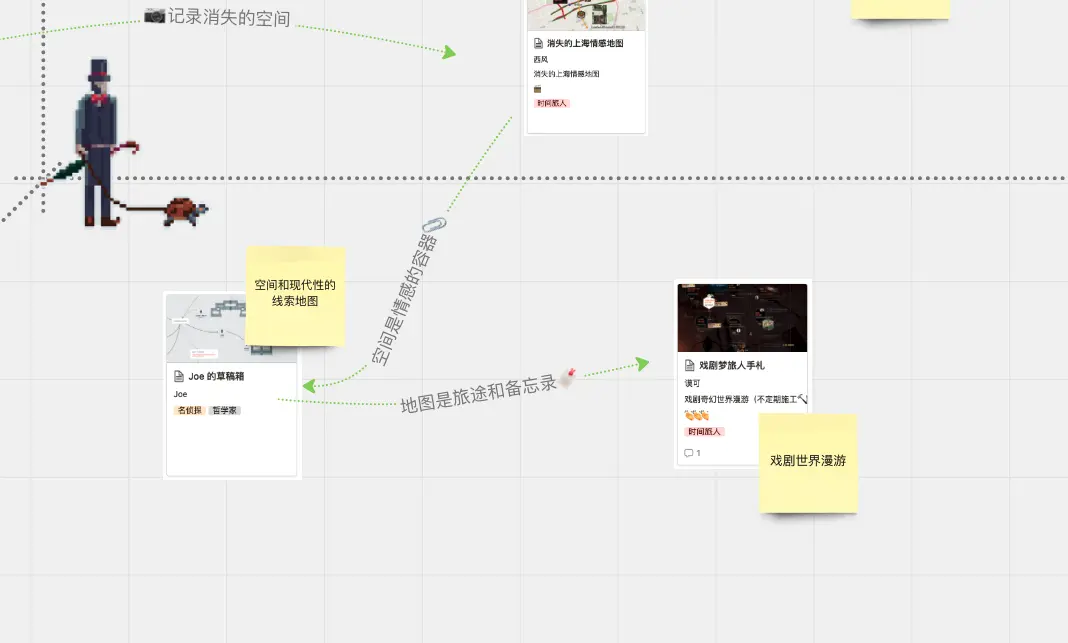 An image to describe post