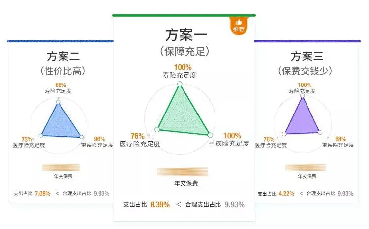 An image to describe post 今年这形势......我真心劝大家还是先苟着吧！