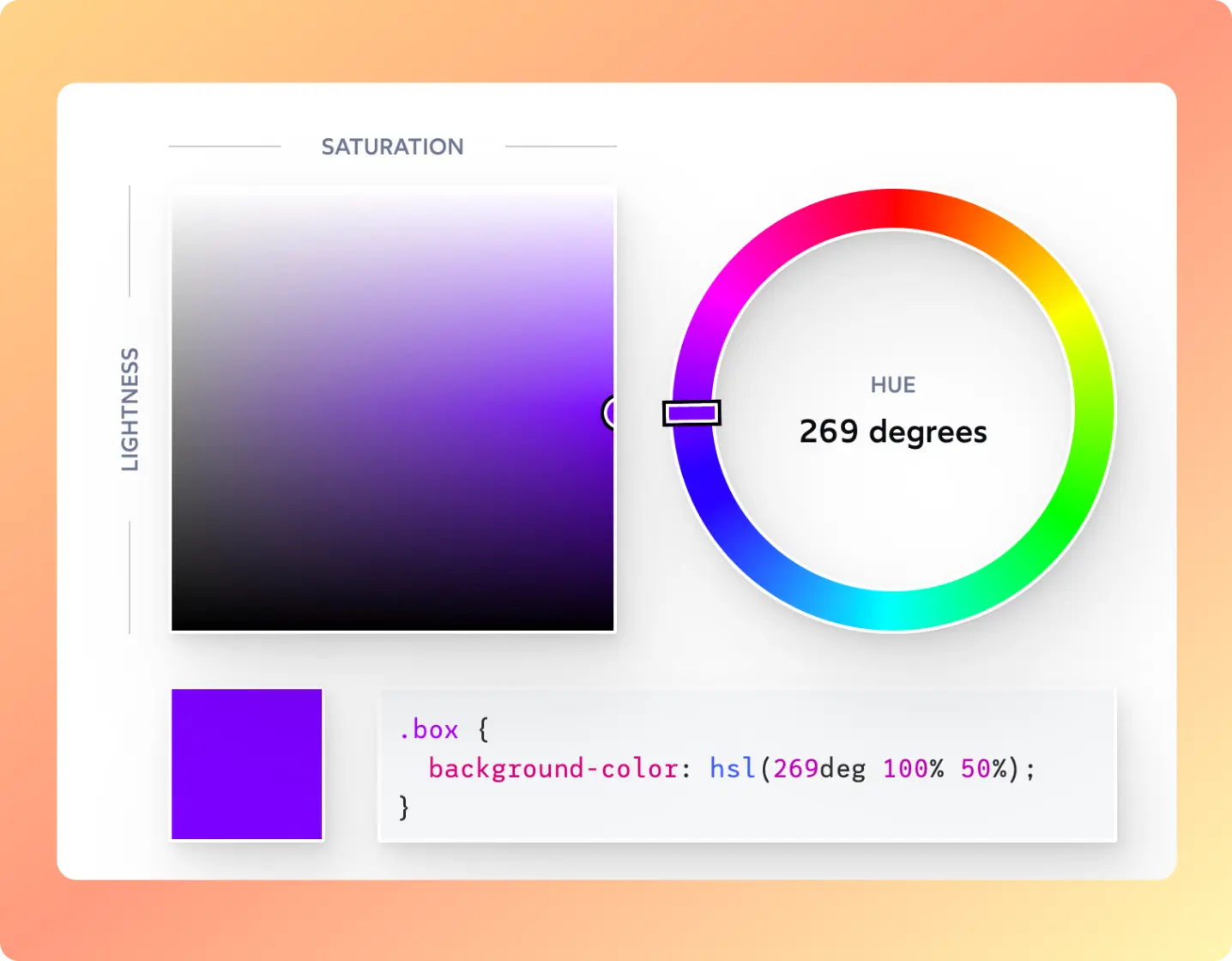 An image to describe post