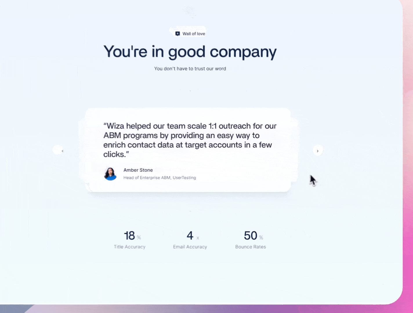 An image to describe post