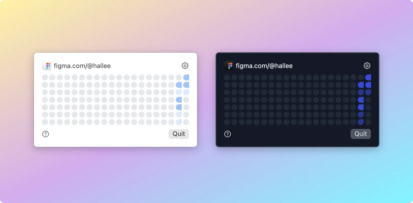 An image to describe post