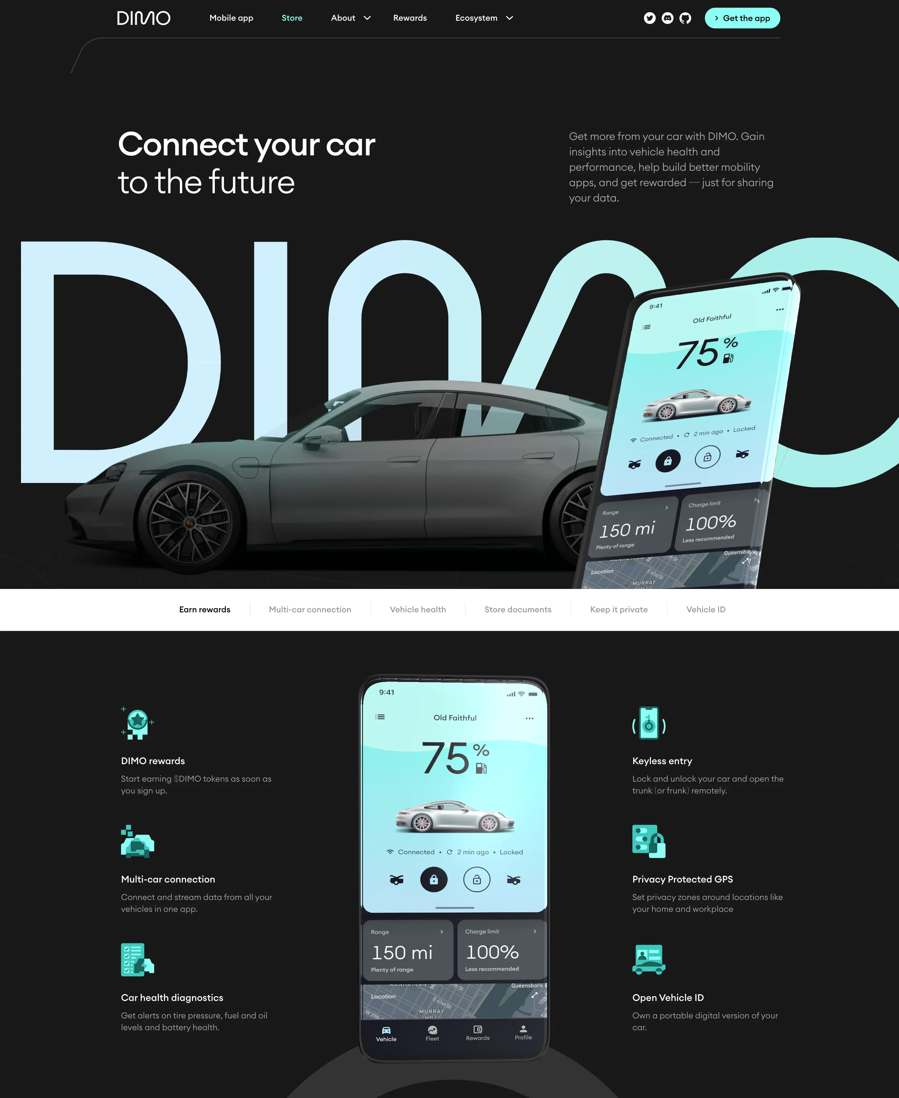 An image to describe post