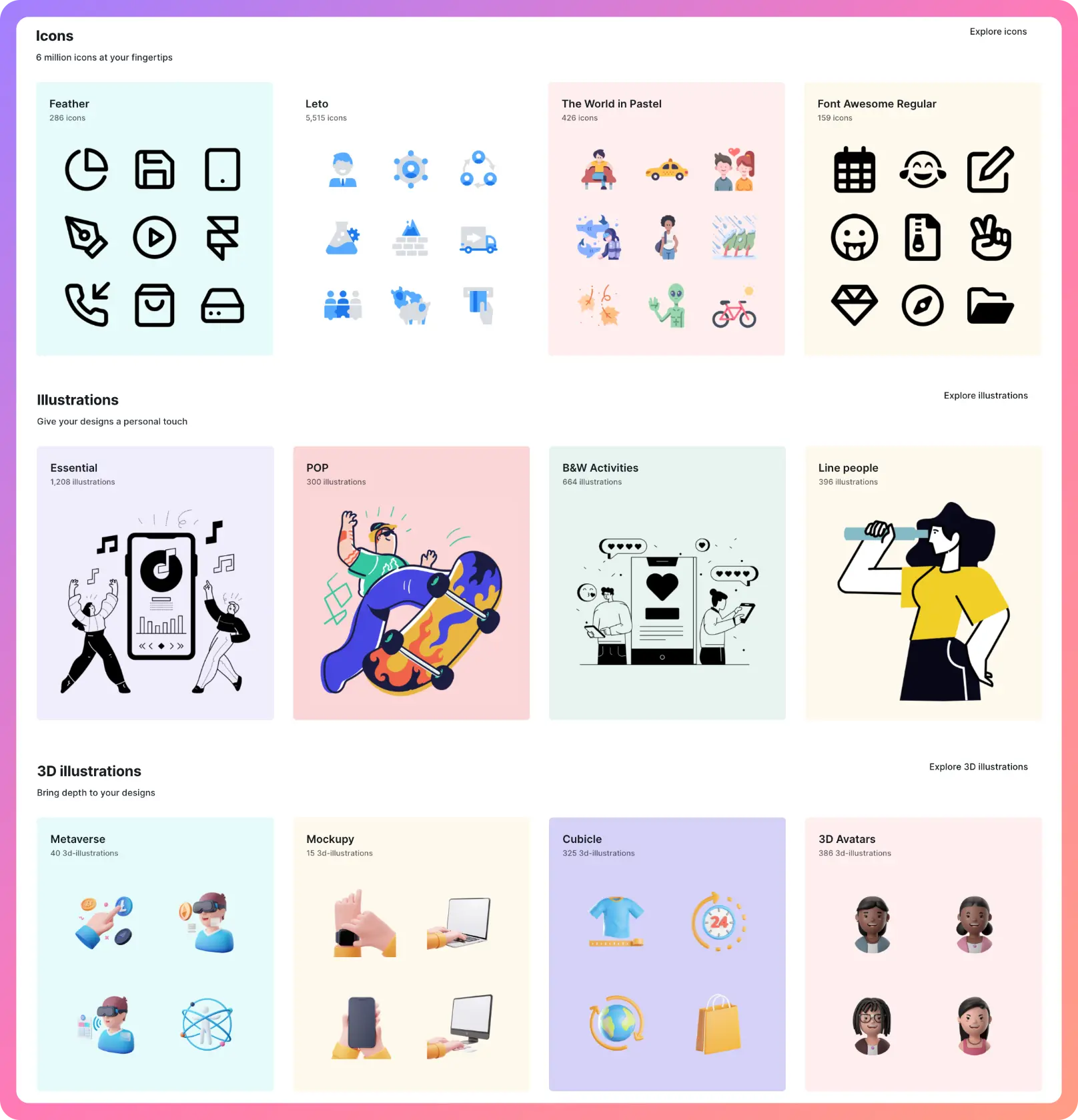 An image to describe post