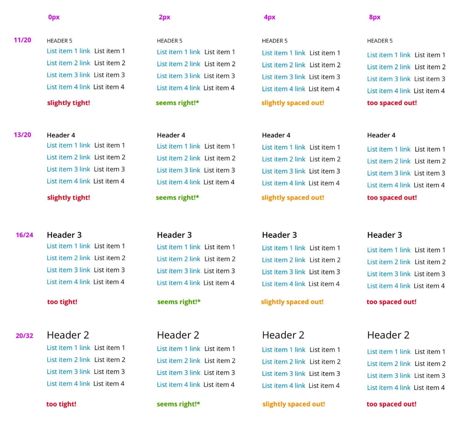 An image to describe post