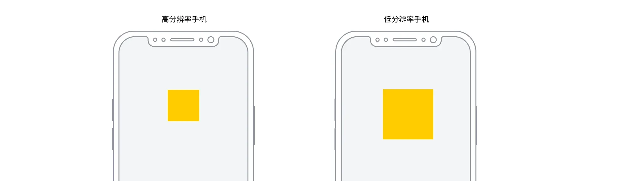 An image to describe post