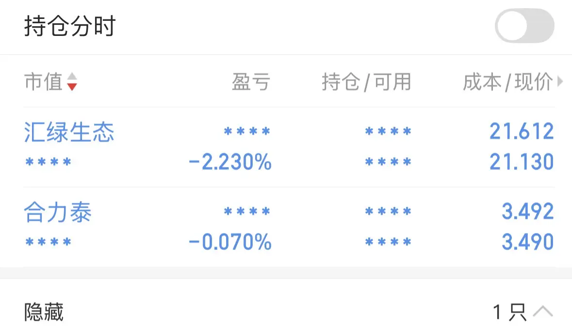 An image to describe post