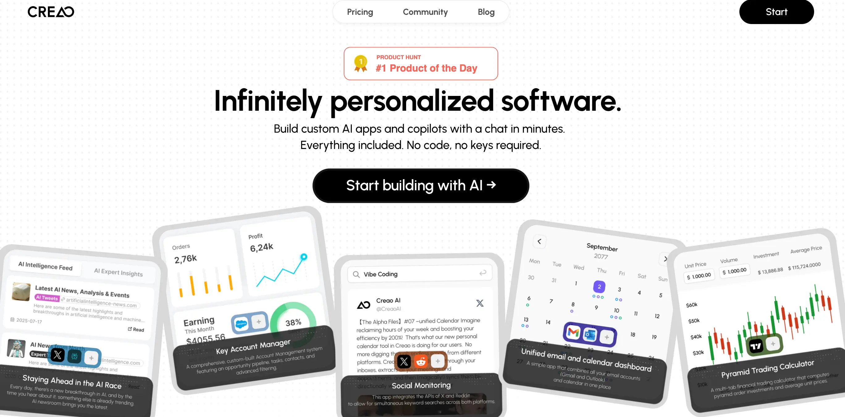 An image to describe post