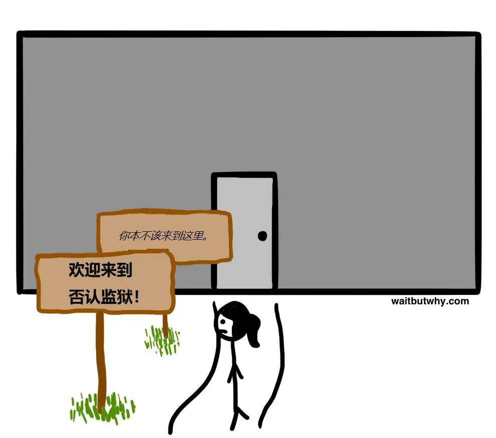 An image to describe post