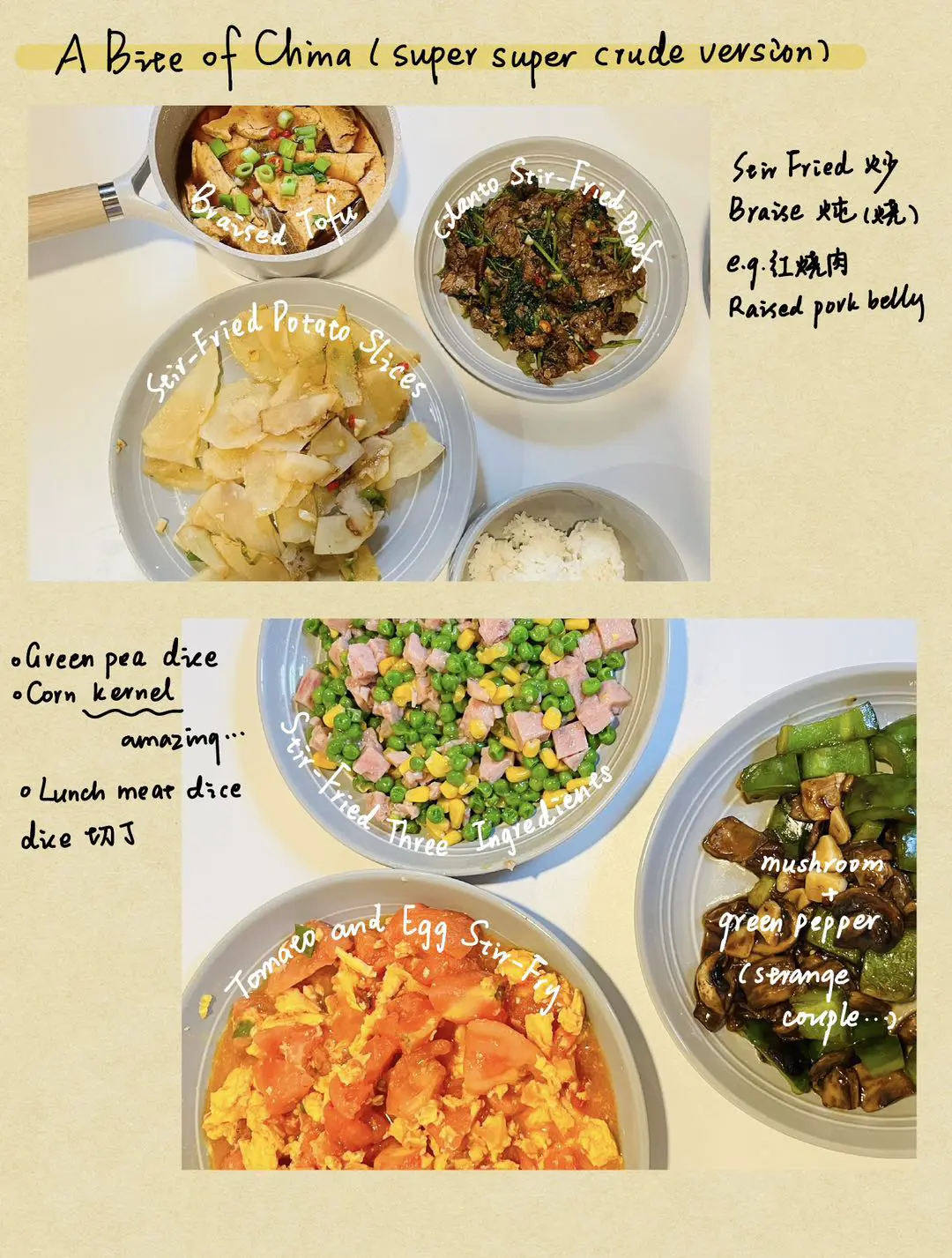 An image to describe post