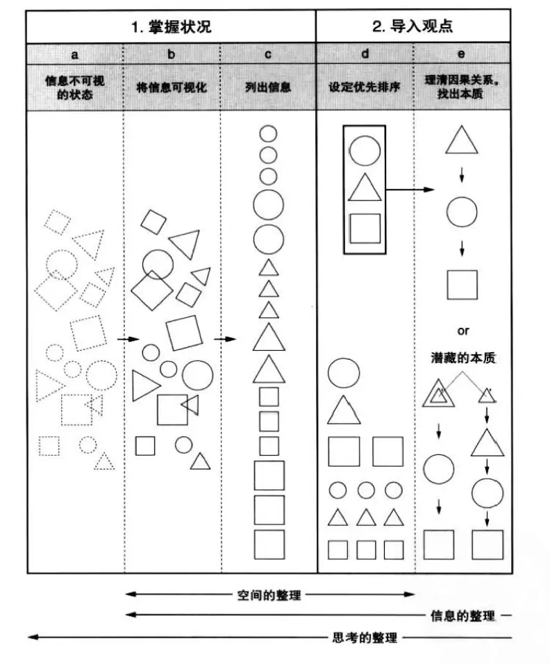 An image to describe post