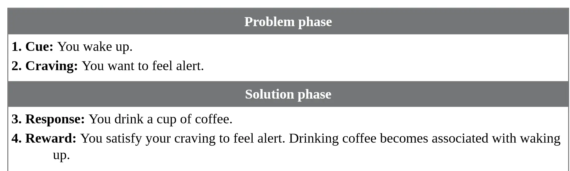 An image to describe post